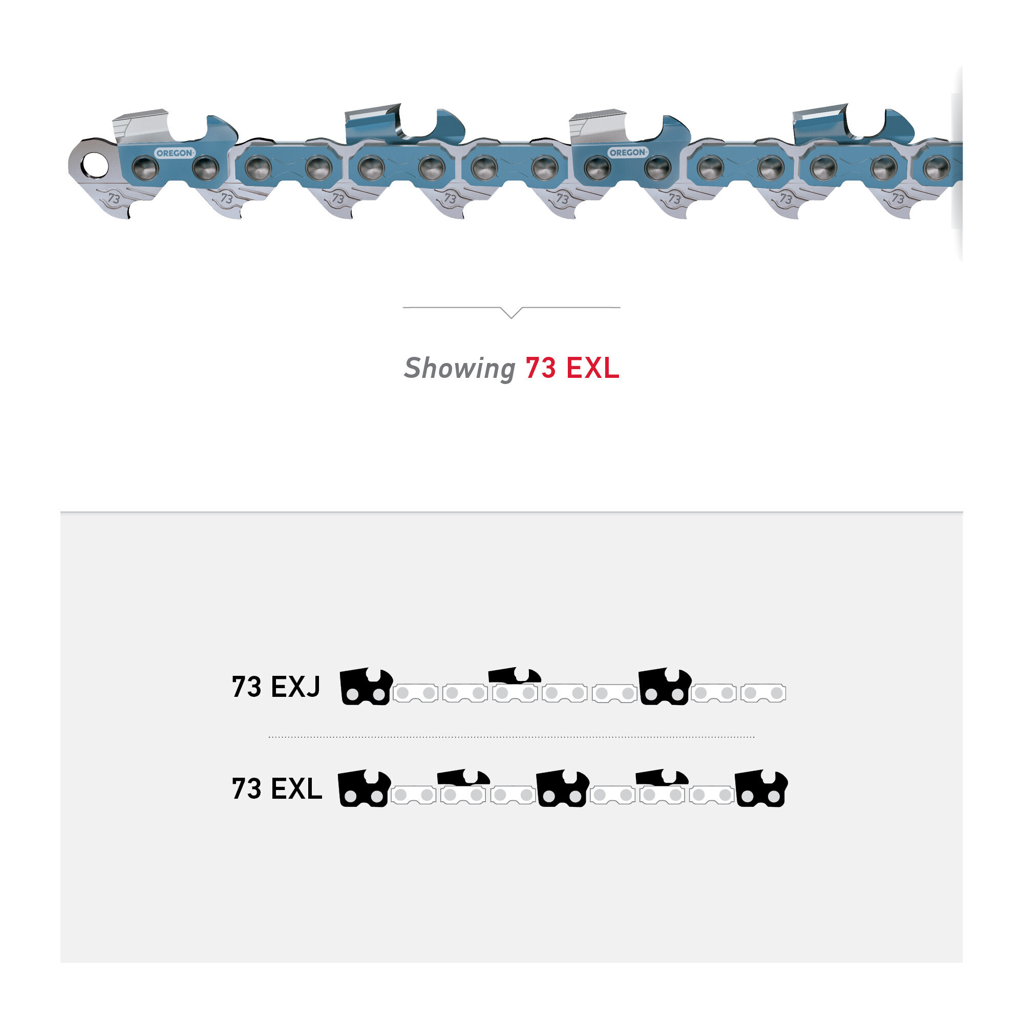 Oregon, PowerCut Chainsaw Chain, Bar Length 24 in, Chain Pitch 3/8 in, Model# 73EXJ084G